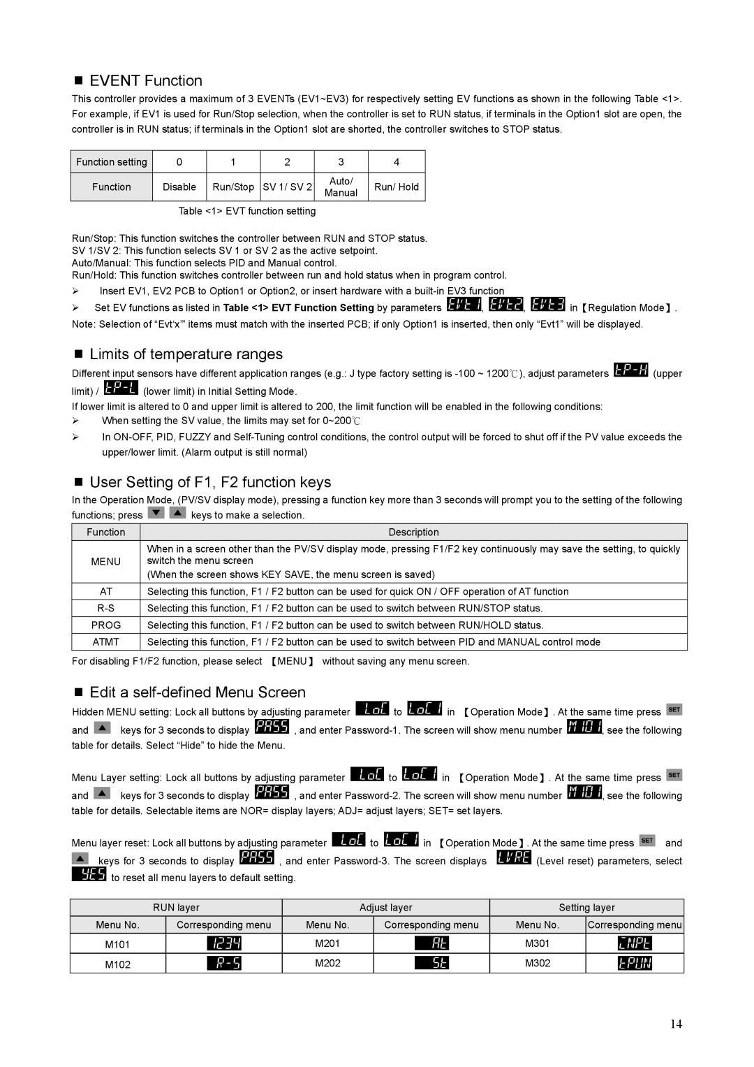 Delta DT3 instruction sheet Event Function, Limits of temperature ranges, User Setting of F1, F2 function keys 