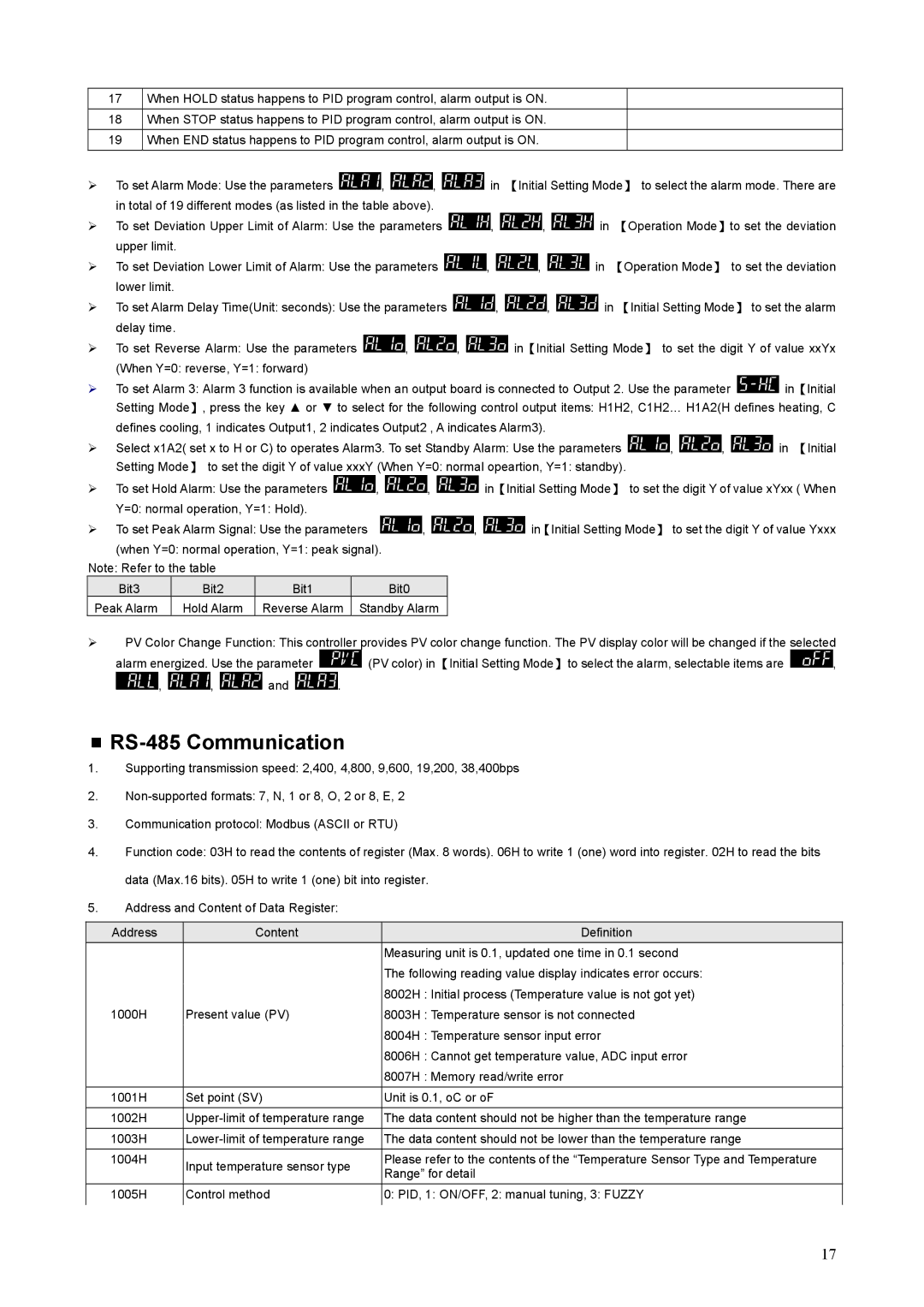 Delta DT3 instruction sheet RS-485 Communication 