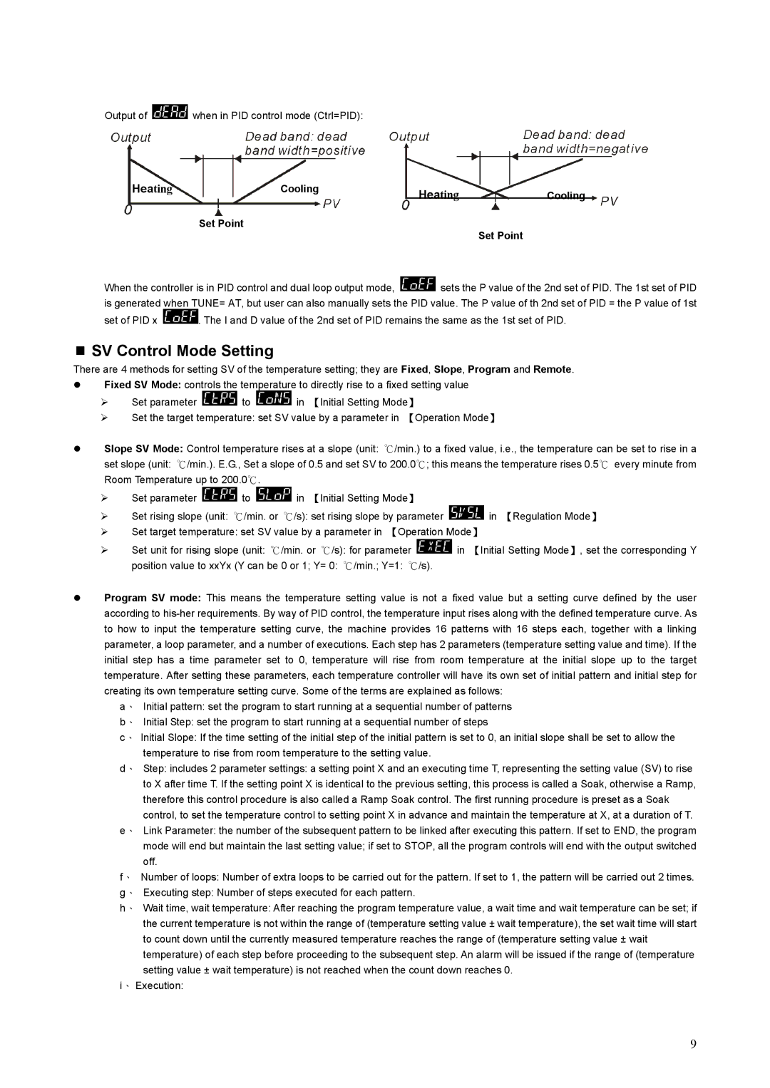 Delta DT3 instruction sheet SV Control Mode Setting 