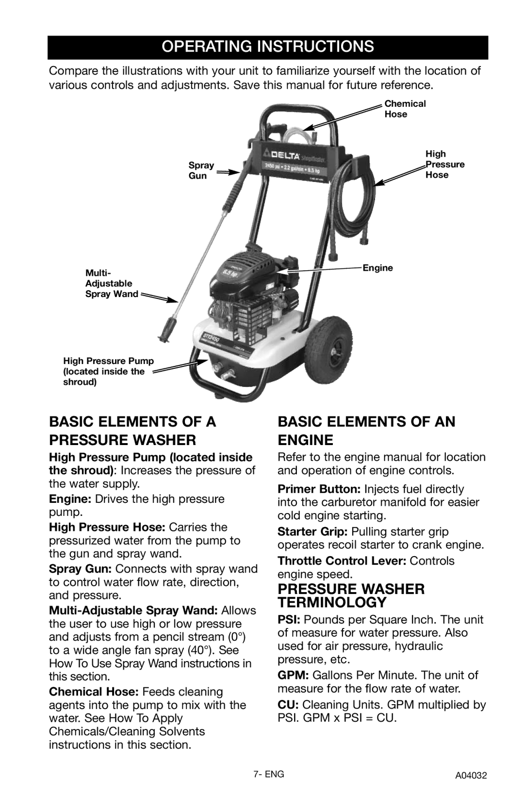 Delta DTT2450 instruction manual Operating Instructions, Basic Elements of a Pressure Washer, Basic Elements of AN Engine 