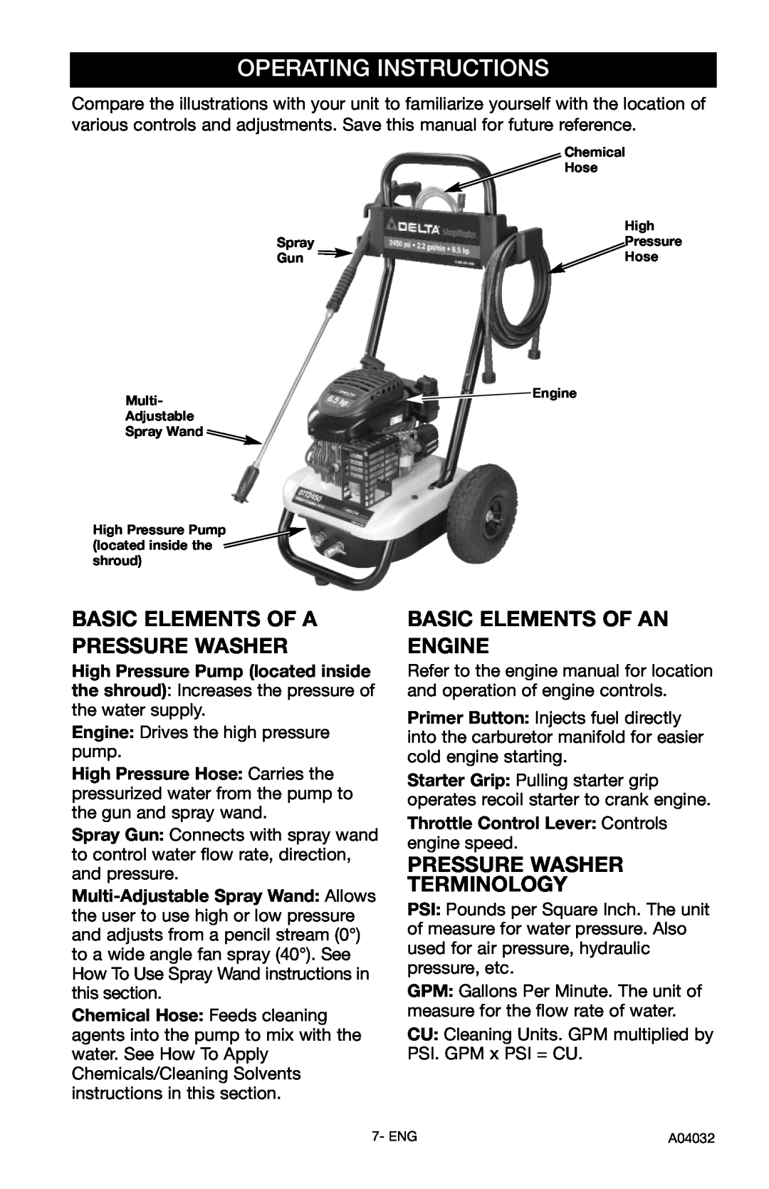 Delta DTT2450 instruction manual Operating Instructions, Basic Elements Of A Pressure Washer, Basic Elements Of An Engine 
