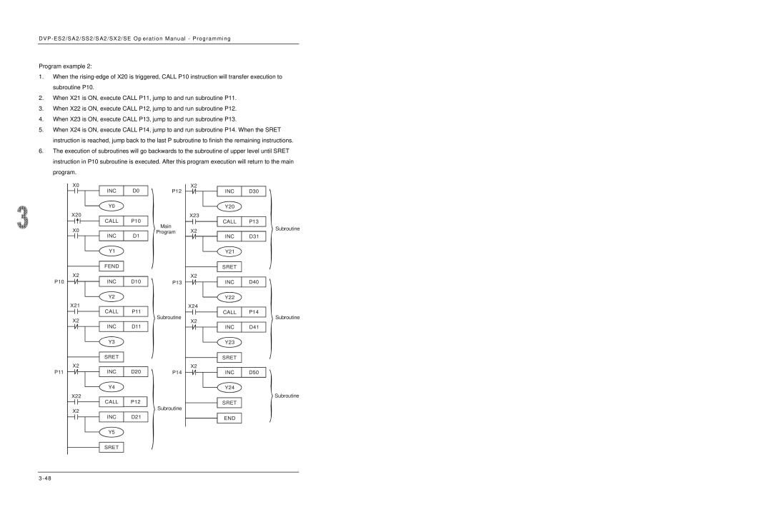 Delta DVP-ES2/EX2/SS2/SA2/SX2/SE manual Inc 