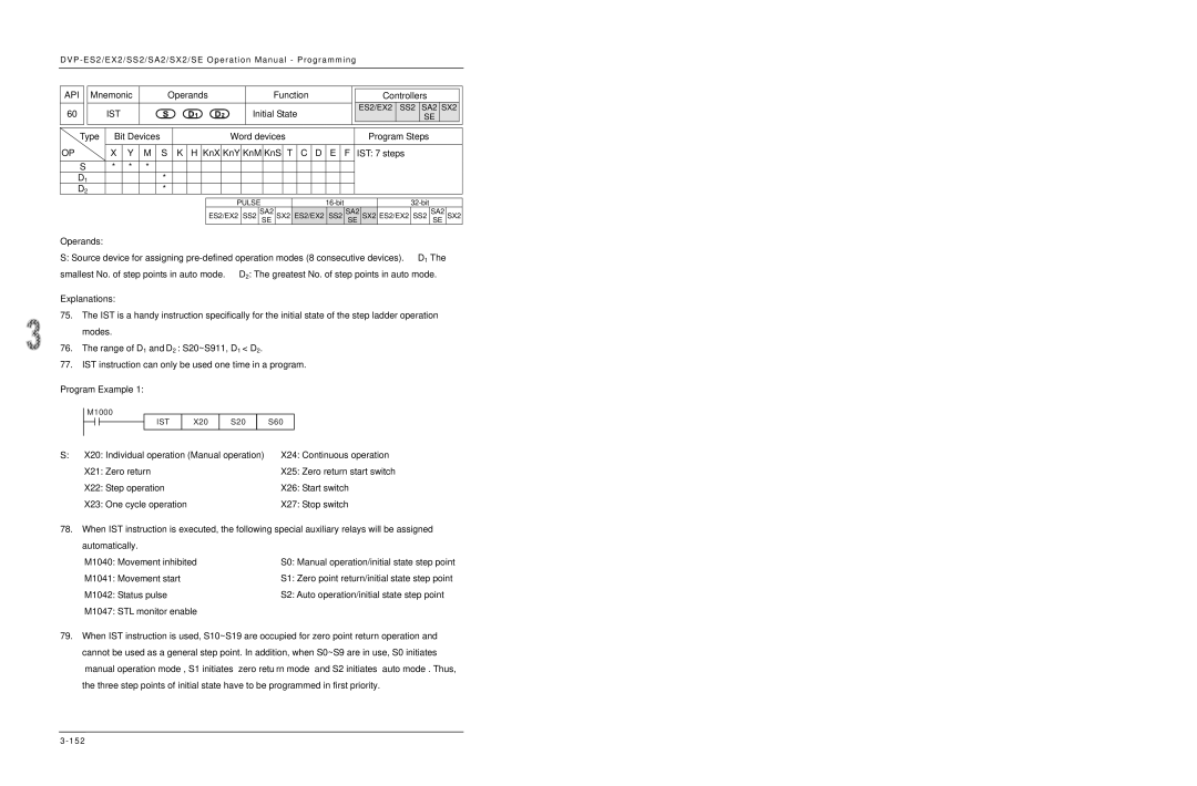 Delta DVP-ES2/EX2/SS2/SA2/SX2/SE manual KnX KnY KnM KnS T IST 7 steps 