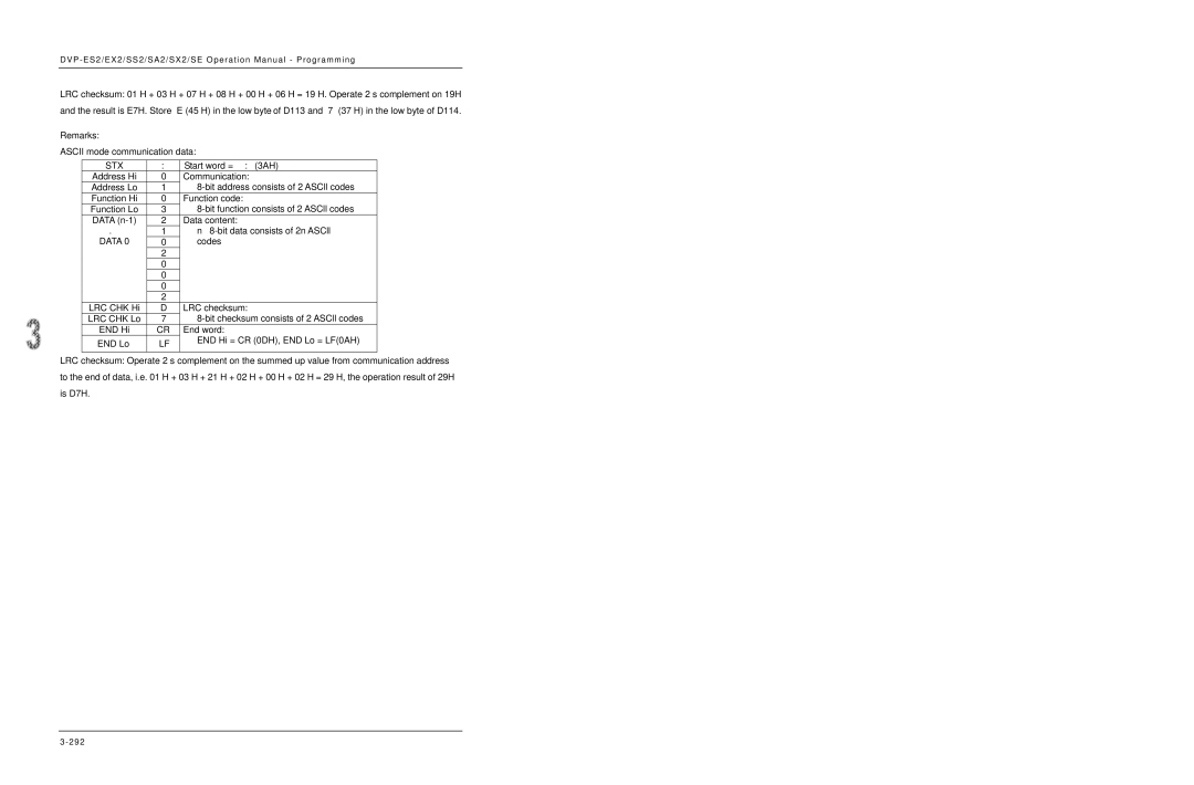 Delta DVP-ES2/EX2/SS2/SA2/SX2/SE manual Remarks, Data 