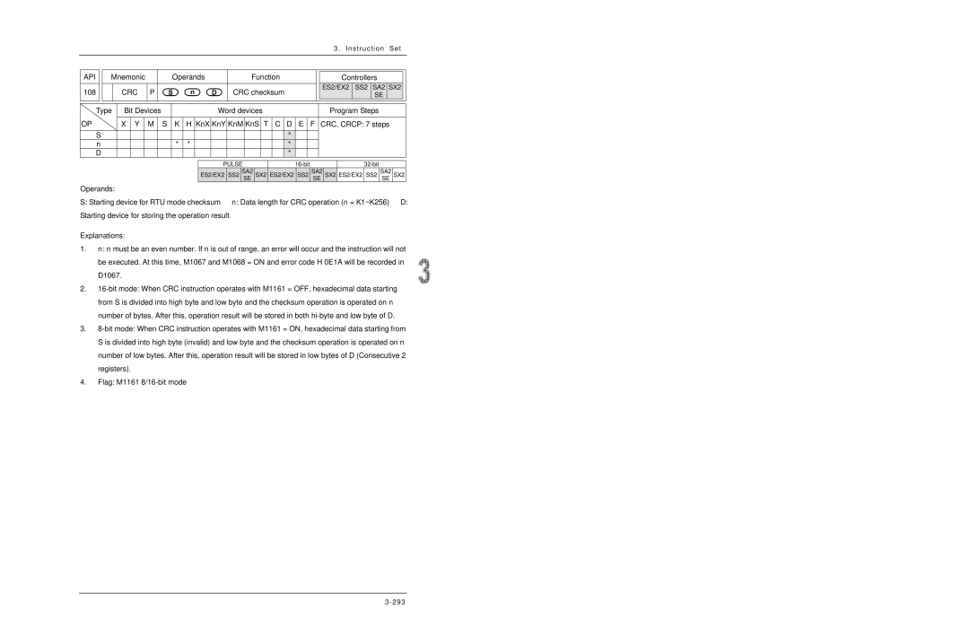 Delta DVP-ES2/EX2/SS2/SA2/SX2/SE manual KnX KnY KnM KnS T C CRC, Crcp 7 steps 