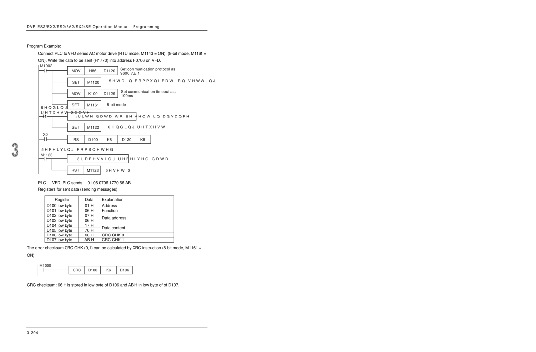 Delta DVP-ES2/EX2/SS2/SA2/SX2/SE manual 01 06 0706 1770 66 AB 