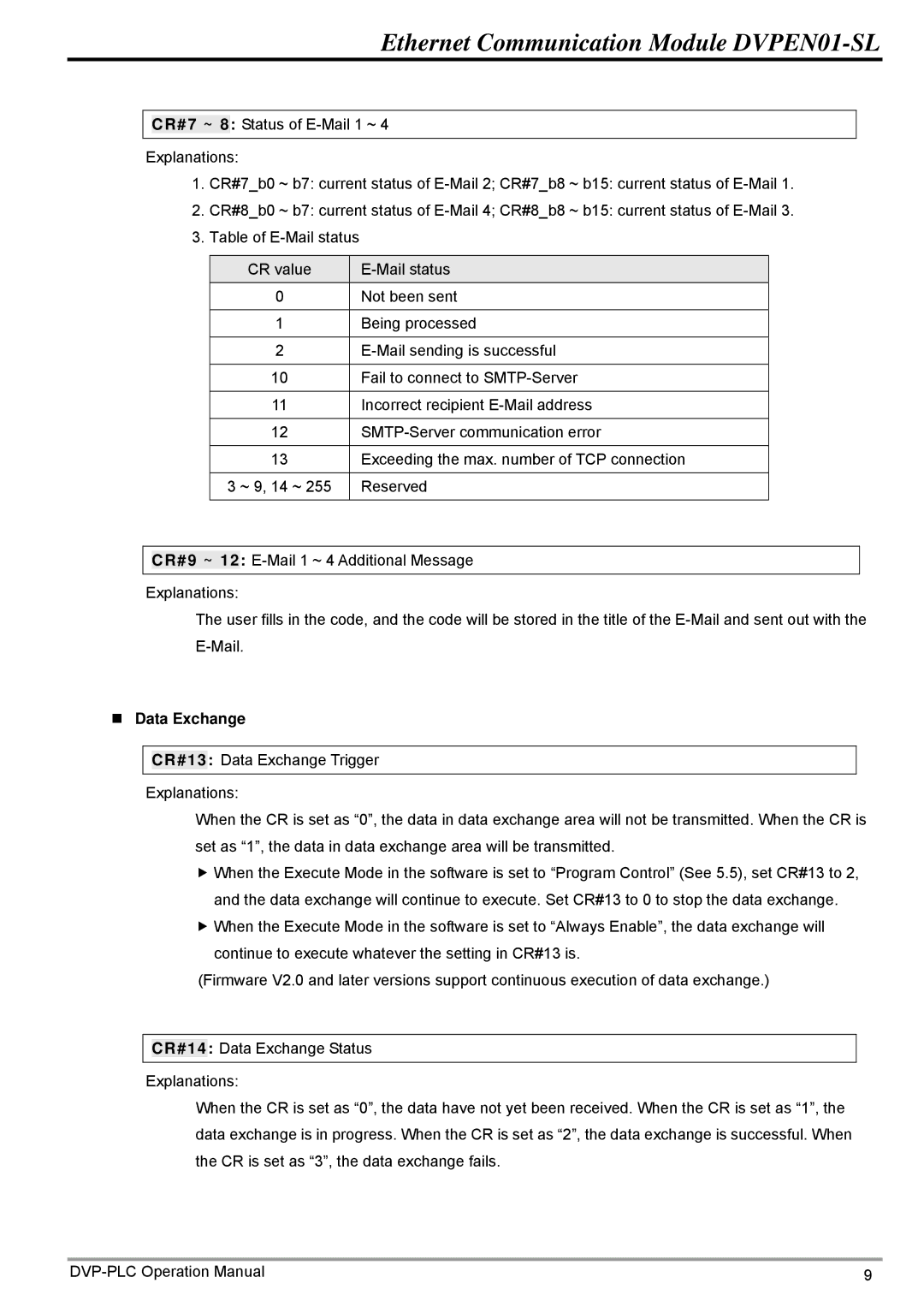 Delta DVPEN01-SL operation manual „ Data Exchange 