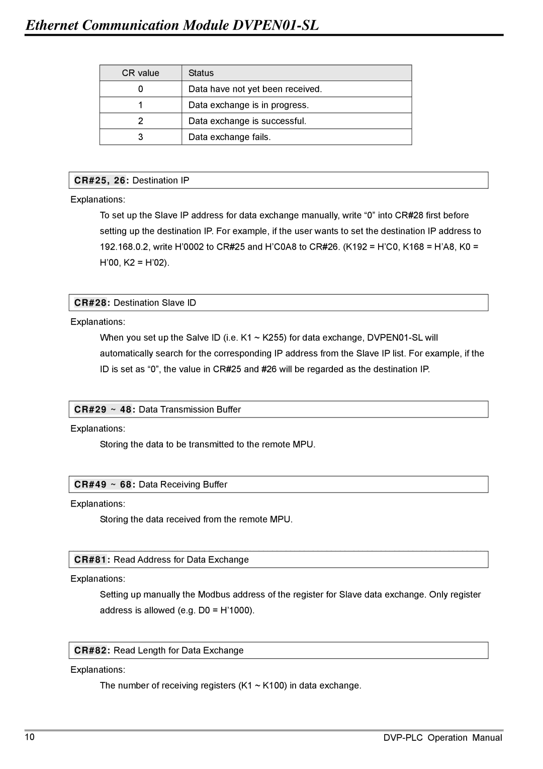 Delta operation manual Ethernet Communication Module DVPEN01-SL 