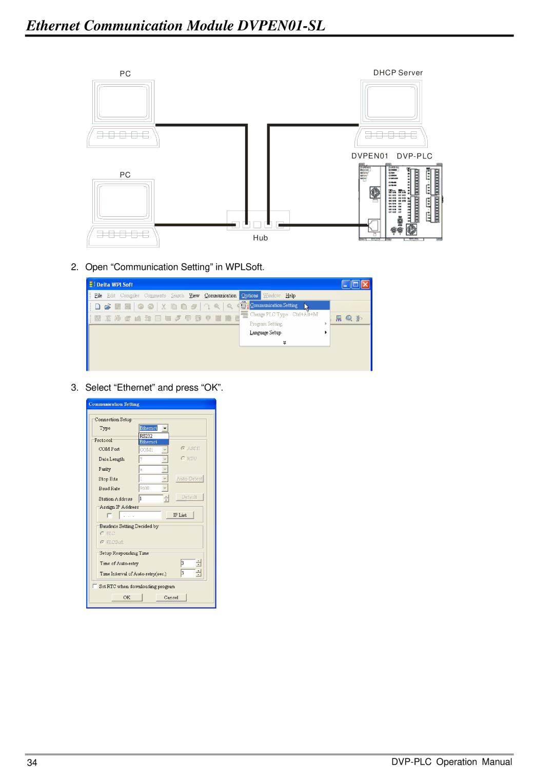 Delta DVPEN01-SL operation manual DVPEN01 DVP-PLC 