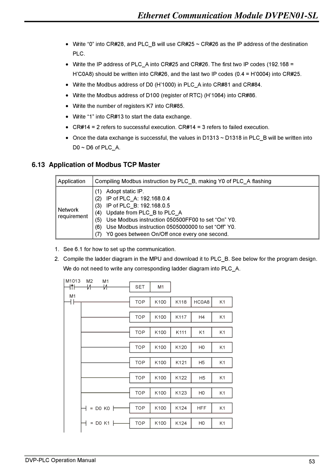 Delta DVPEN01-SL operation manual Application of Modbus TCP Master 