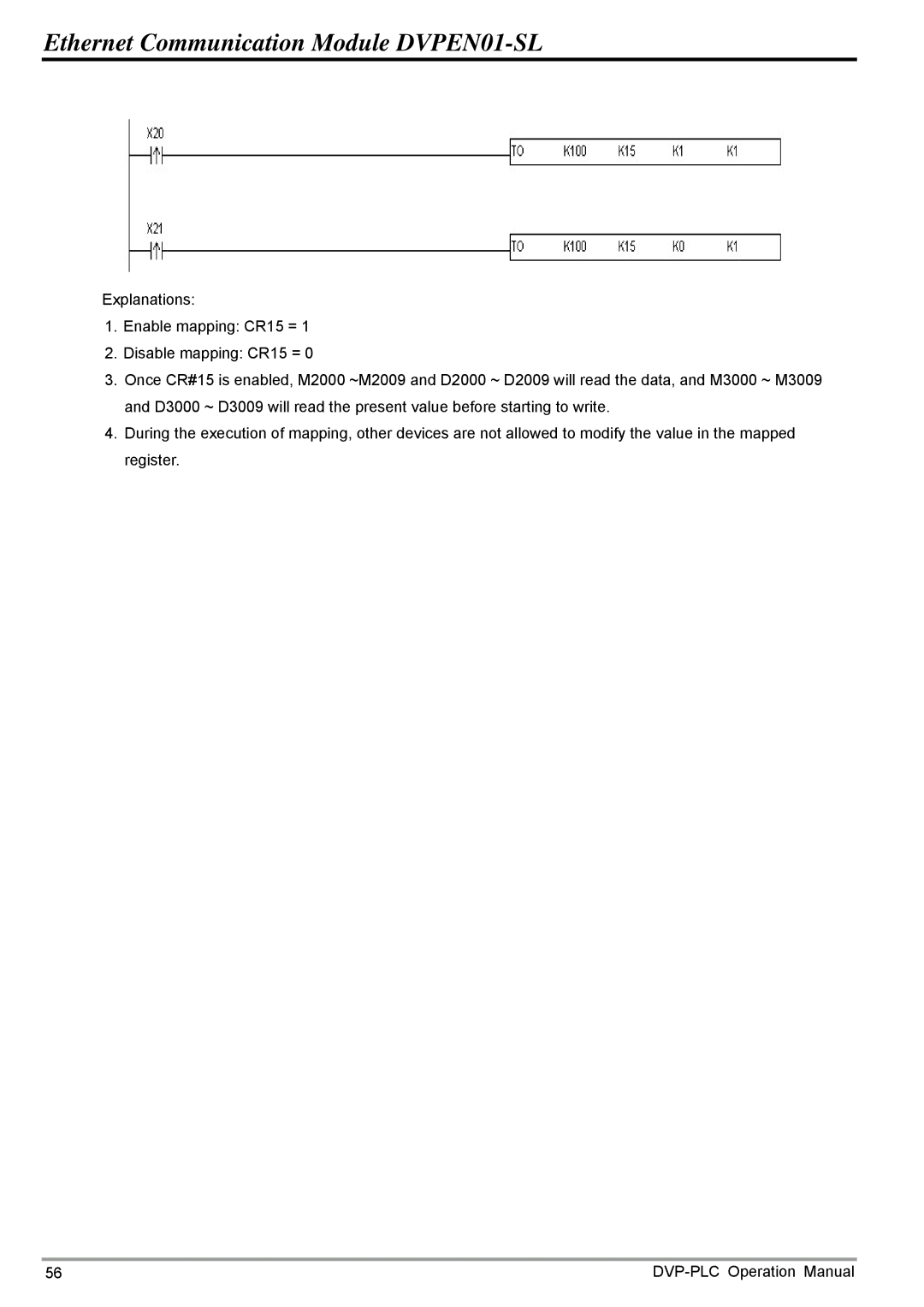 Delta operation manual Ethernet Communication Module DVPEN01-SL 