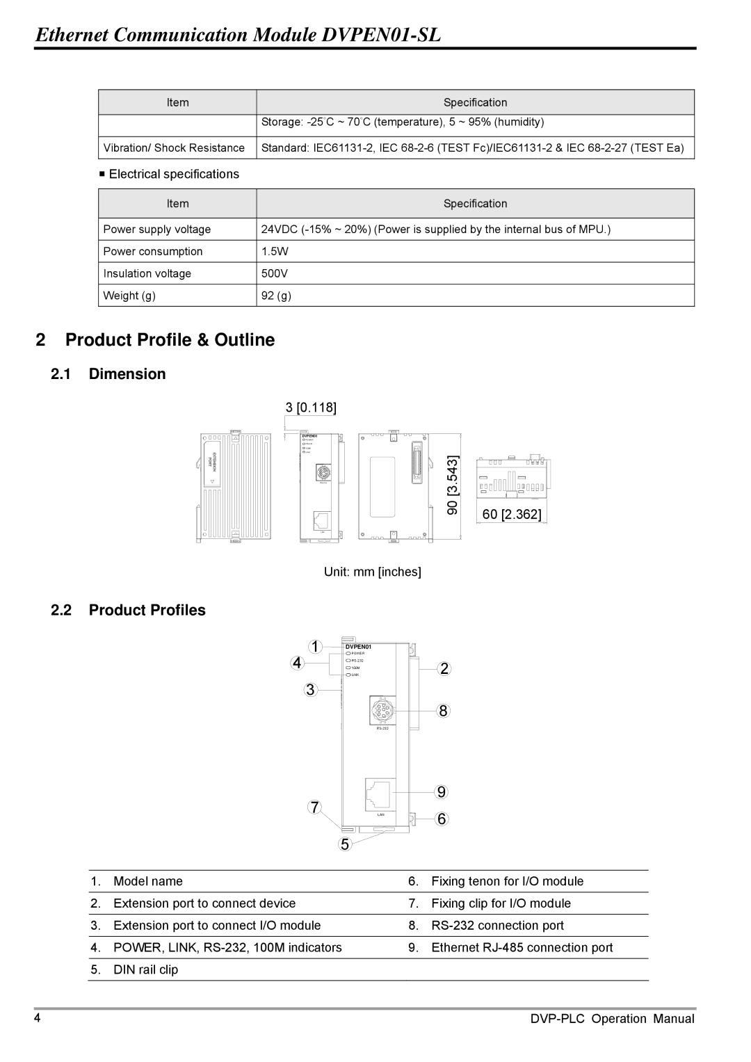 Delta DVPEN01-SL operation manual Dimension, Product Profiles 