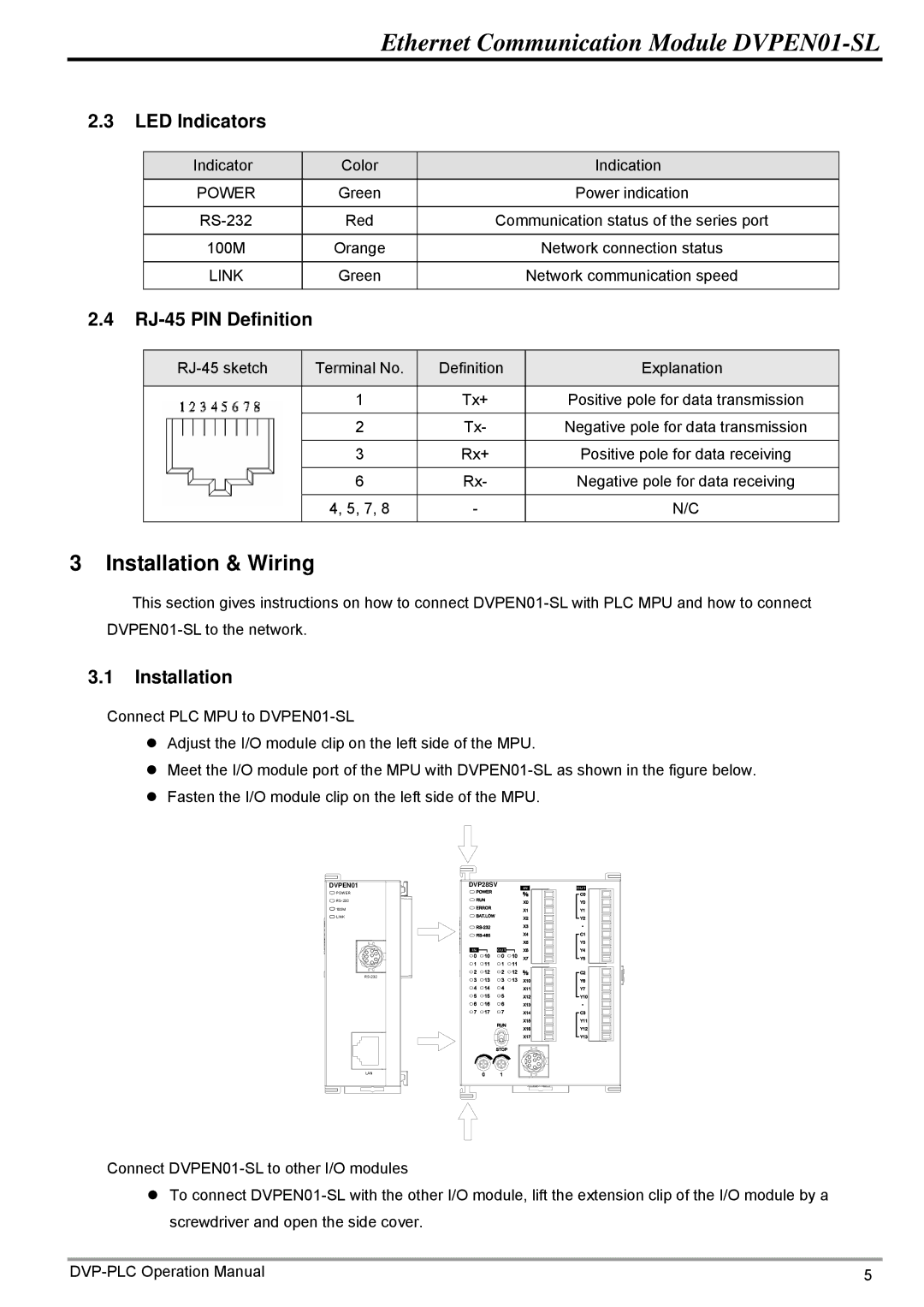 Delta DVPEN01-SL operation manual LED Indicators, RJ-45 PIN Definition, Installation 