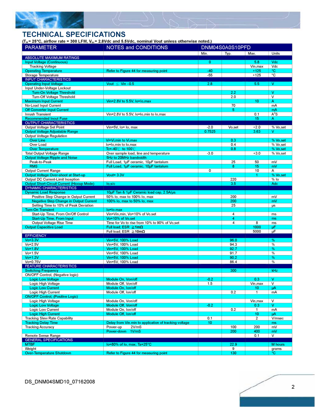 Delta Electronics 2.8-5.5Vin, 10A, 0.75-3.3V manual Technical Specifications, Parameter DNM04S0A0S10PFD 