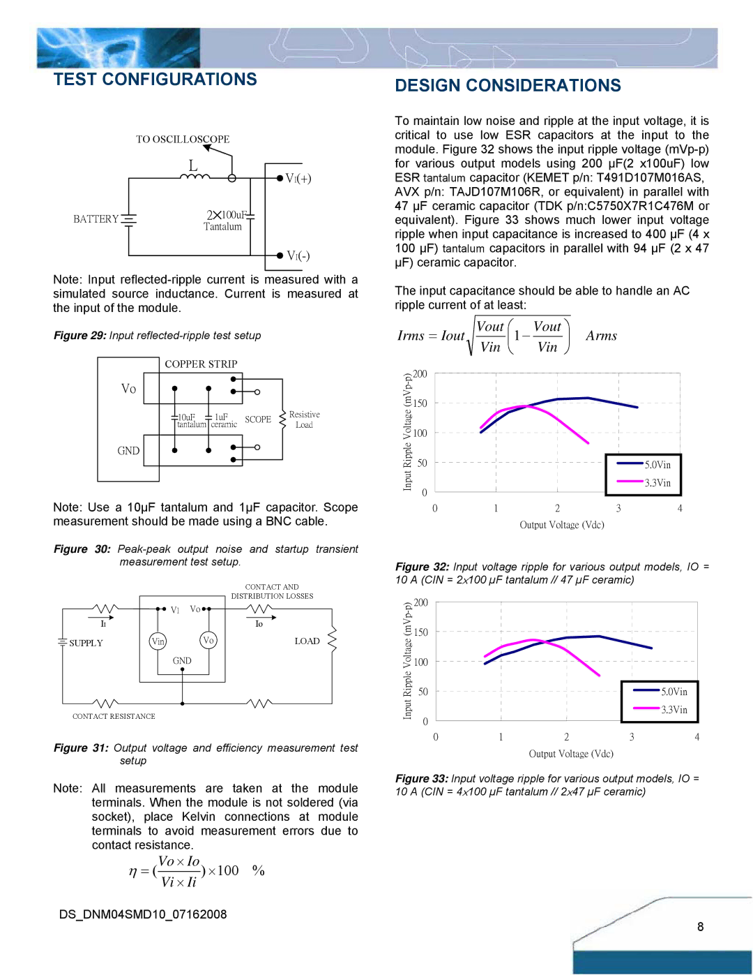 Delta Electronics 2.8-5.5Vin, 10A, 0.75-3.3V manual Test Configurations, Design Considerations 