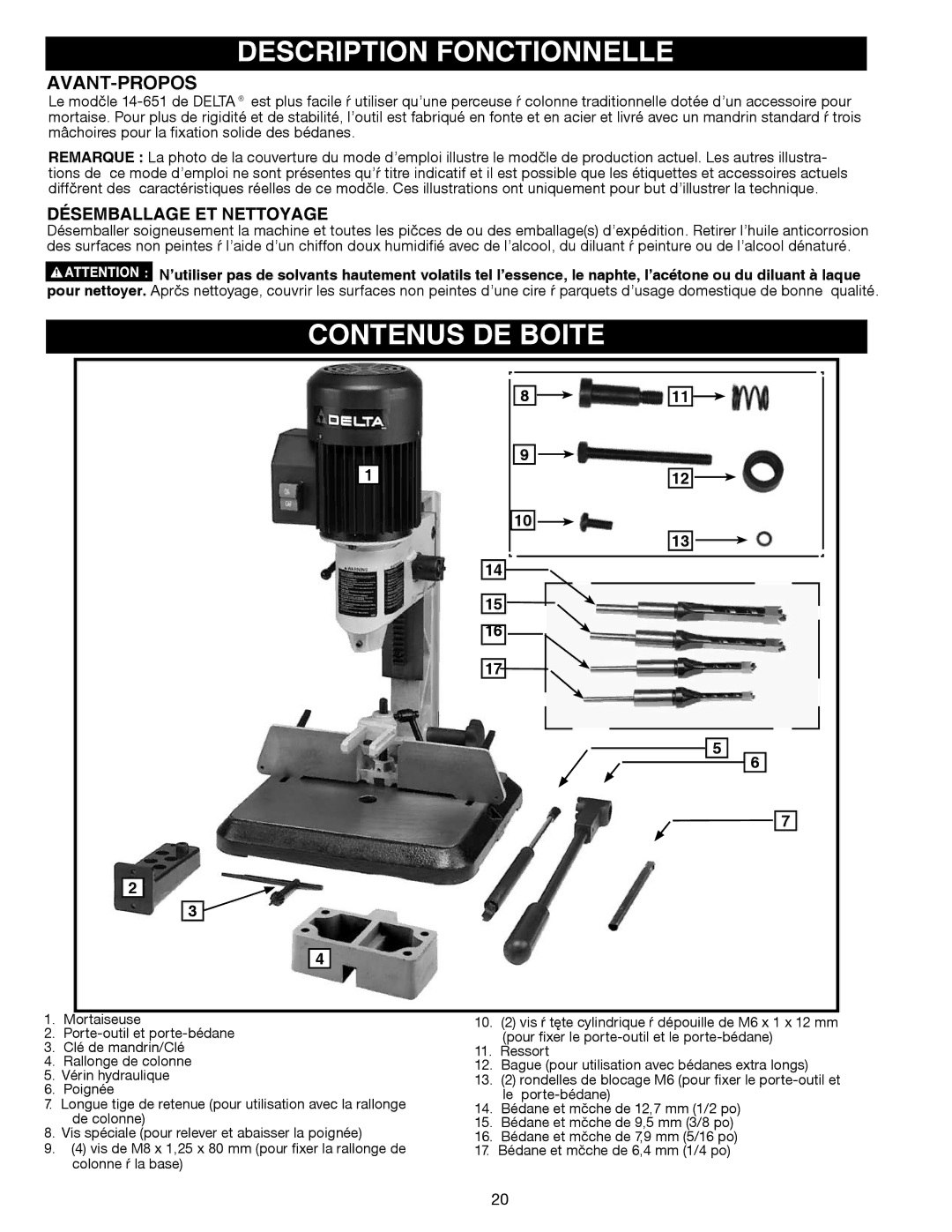 Delta Electronics 14-651 Description Fonctionnelle, Contenus DE Boite, Avant-Propos, Désemballage ET Nettoyage 