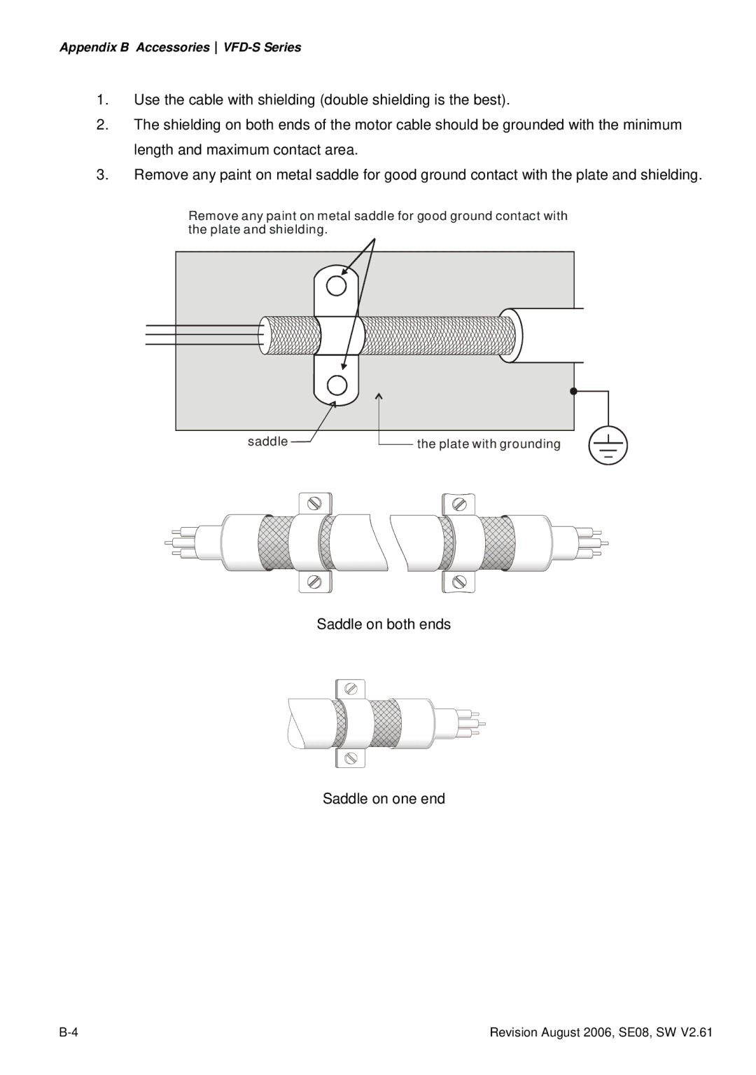 Delta Electronics 115V Series, 230V Series, 460V Series manual Saddle on both ends Saddle on one end 