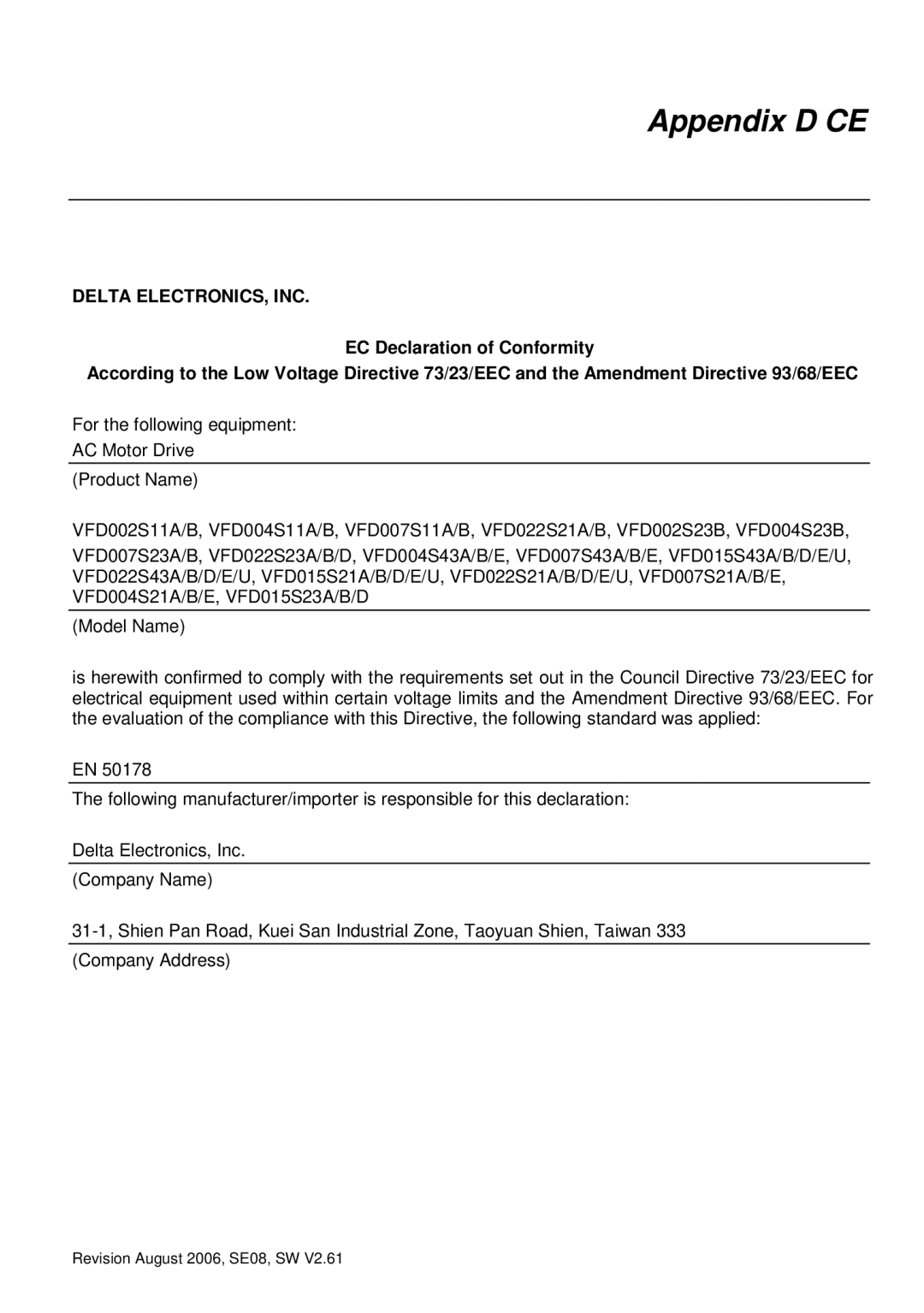 Delta Electronics 230V Series, 460V Series, 115V Series manual Appendix D CE, Delta ELECTRONICS, INC 