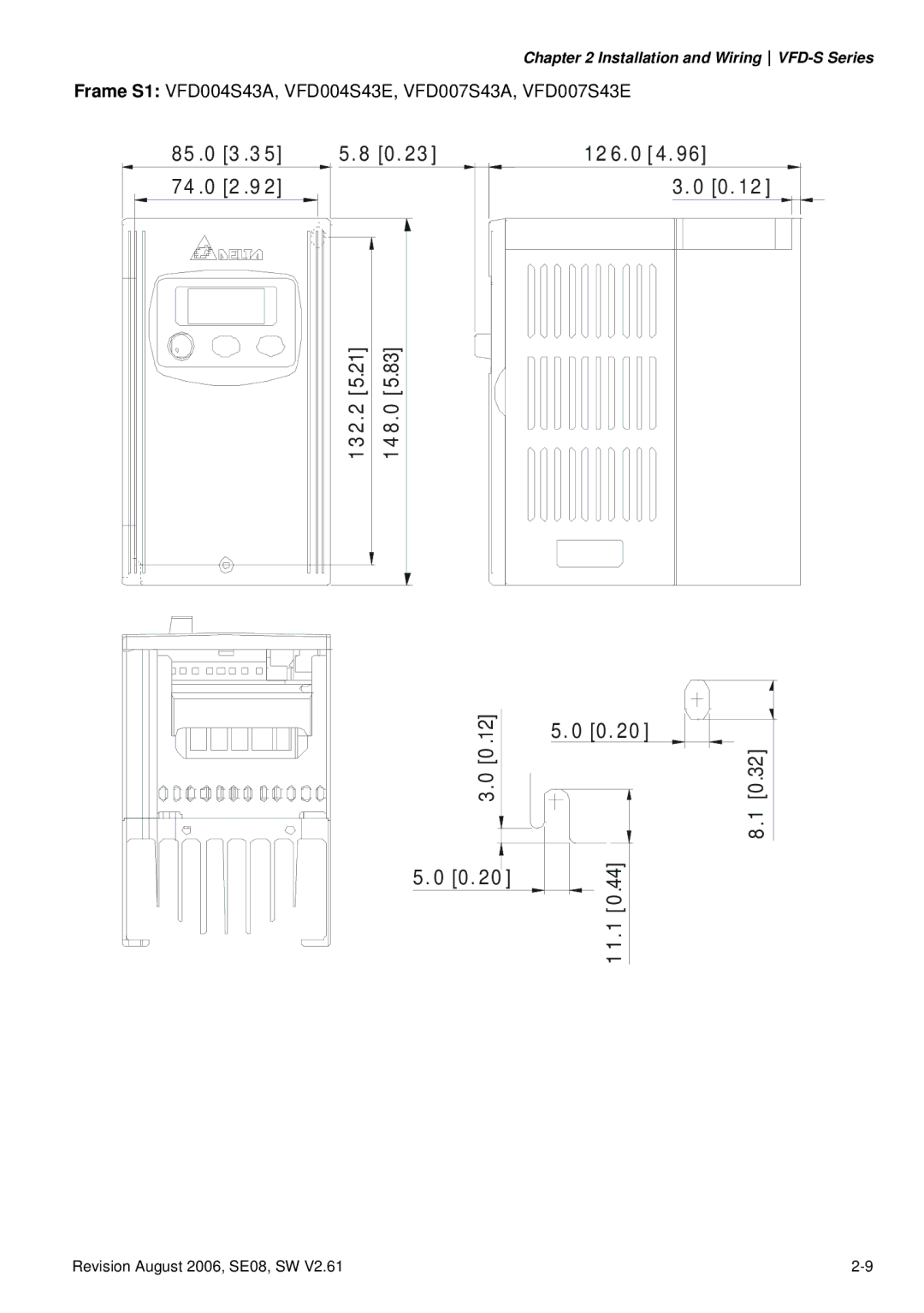 Delta Electronics 230V Series, 460V Series, 115V Series manual 12 6 4 