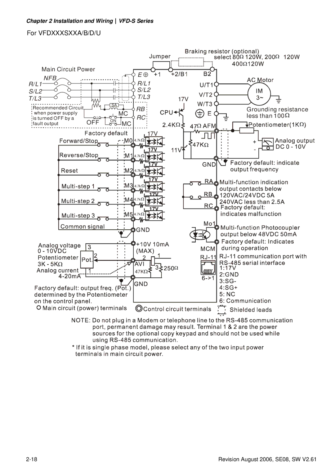 Delta Electronics 230V Series, 460V Series, 115V Series manual Nfb 