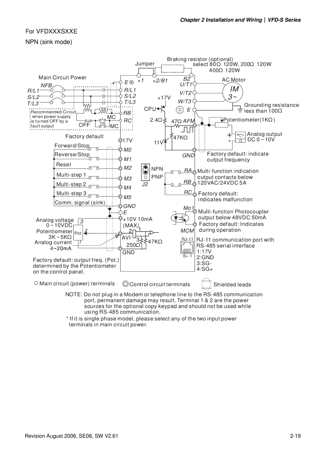 Delta Electronics 460V Series, 230V Series, 115V Series manual For Vfdxxxsxxe NPN sink mode 