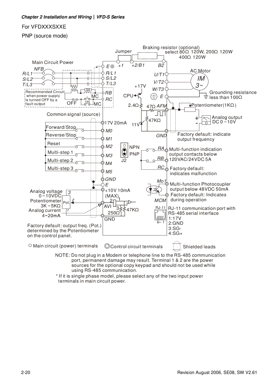 Delta Electronics 115V Series, 230V Series, 460V Series manual For Vfdxxxsxxe PNP source mode 