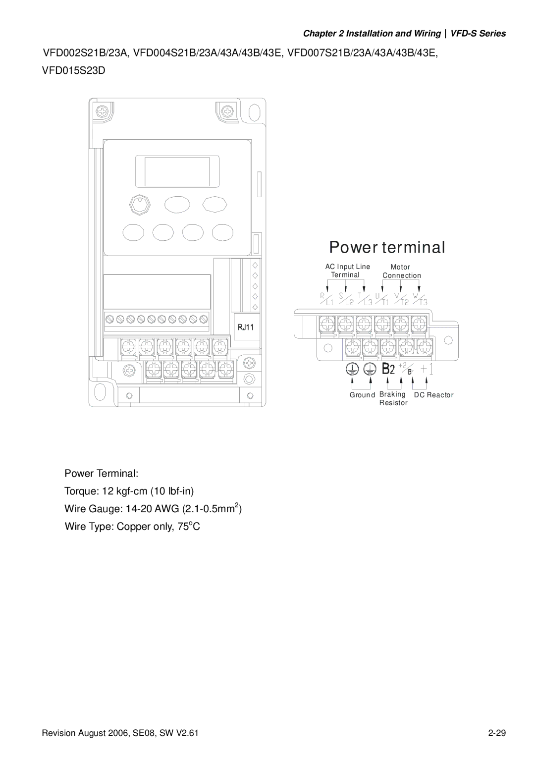 Delta Electronics 115V Series, 230V Series, 460V Series manual AC Input Line Motor Terminal 