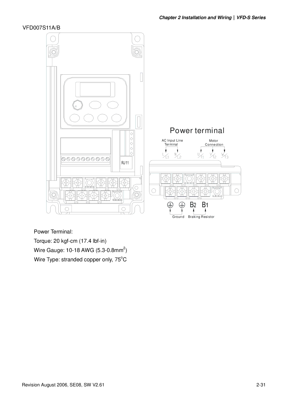 Delta Electronics 460V Series, 230V Series, 115V Series manual Power terminal 