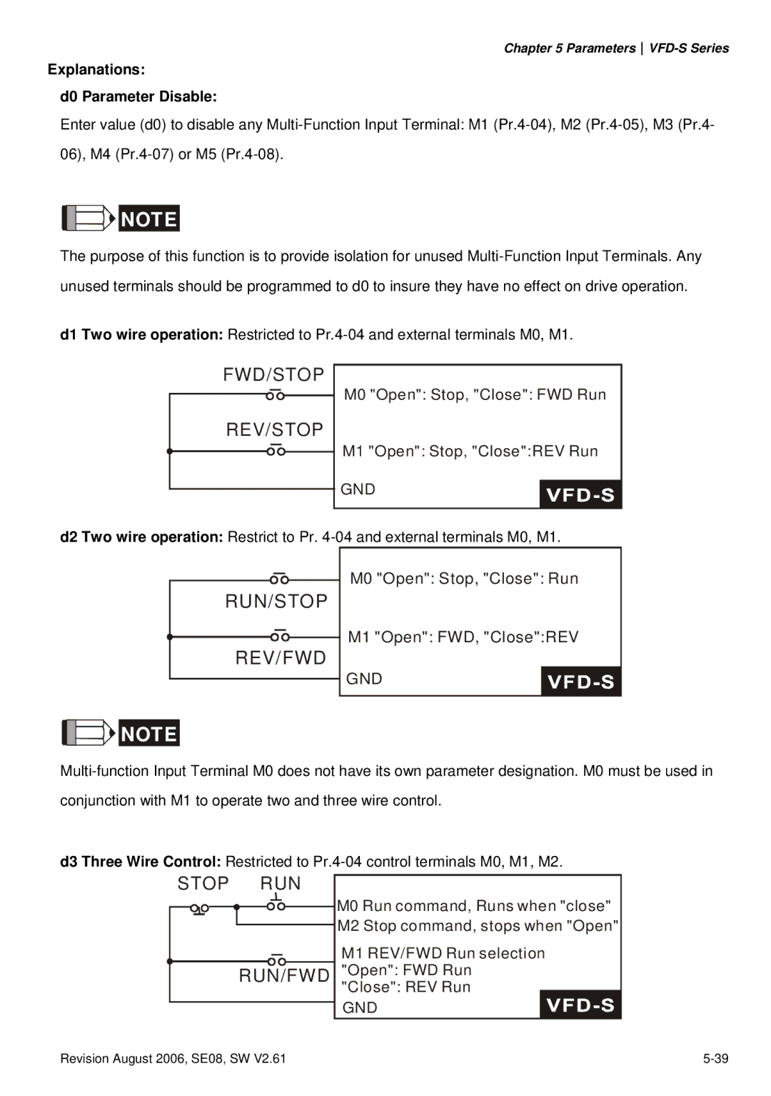 Delta Electronics 230V Series, 460V Series, 115V Series manual Rev/Stop, Explanations D0 Parameter Disable 