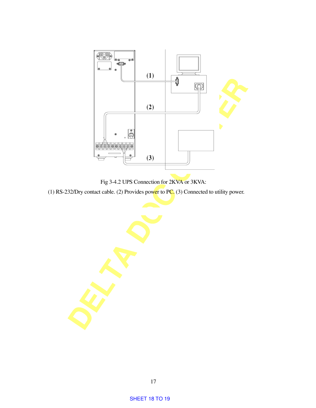 Delta Electronics 3KVA, 700VA manual Sheet 18 to 