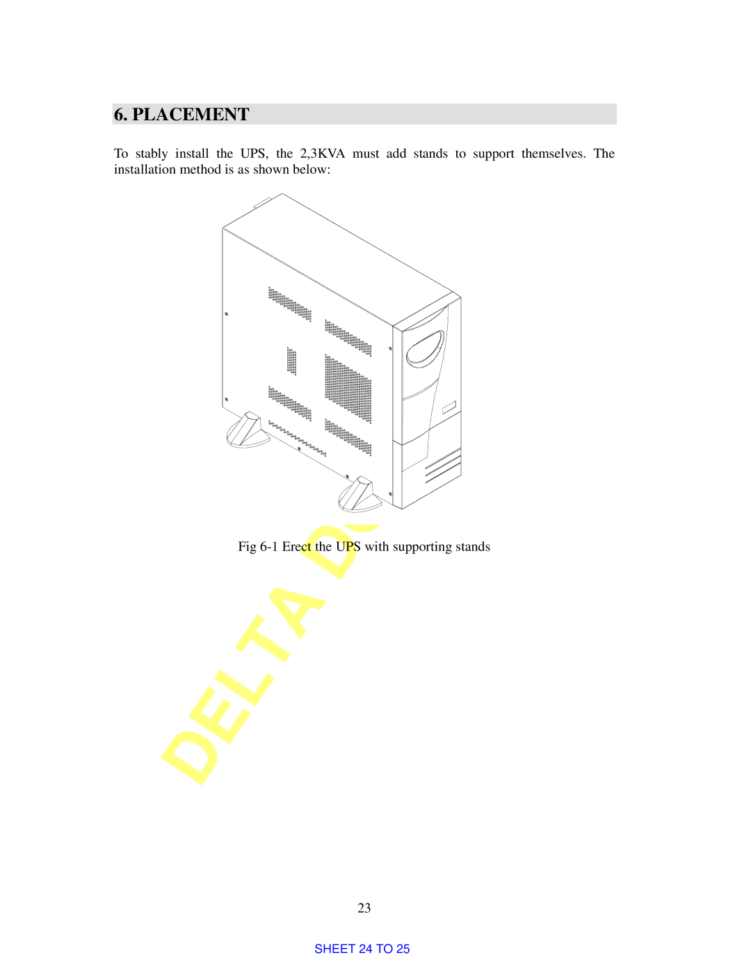 Delta Electronics 3KVA, 700VA manual Placement 