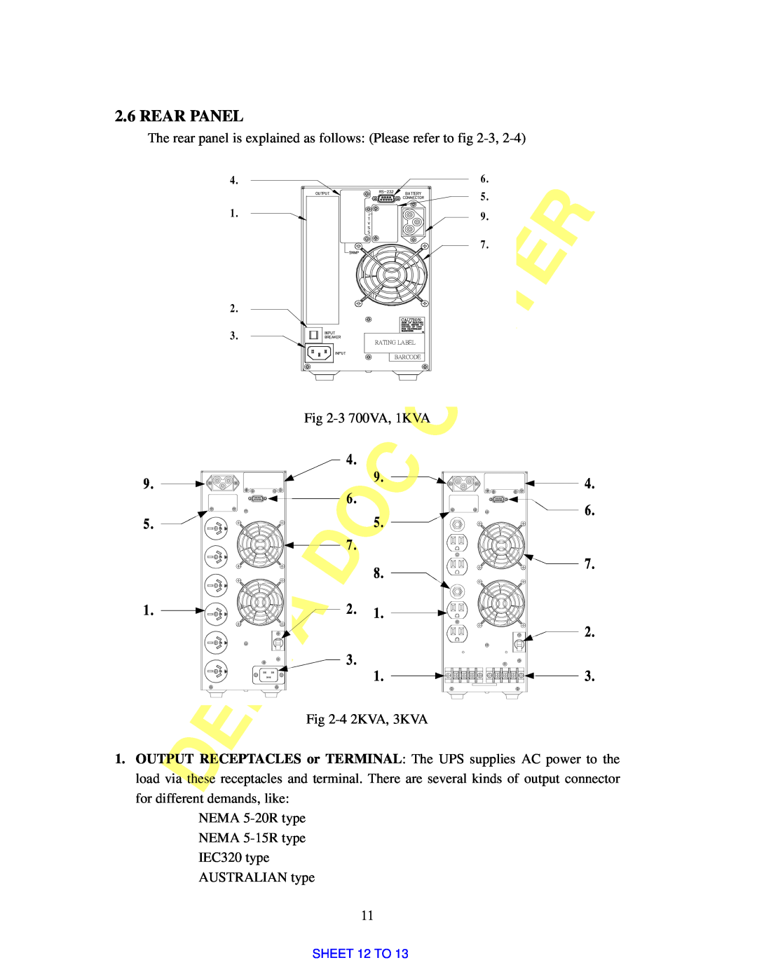 Delta Electronics Rear Panel, The rear panel is explained as follows Please refer to -3, 3 700VA, 1KVA, 4 2KVA, 3KVA 