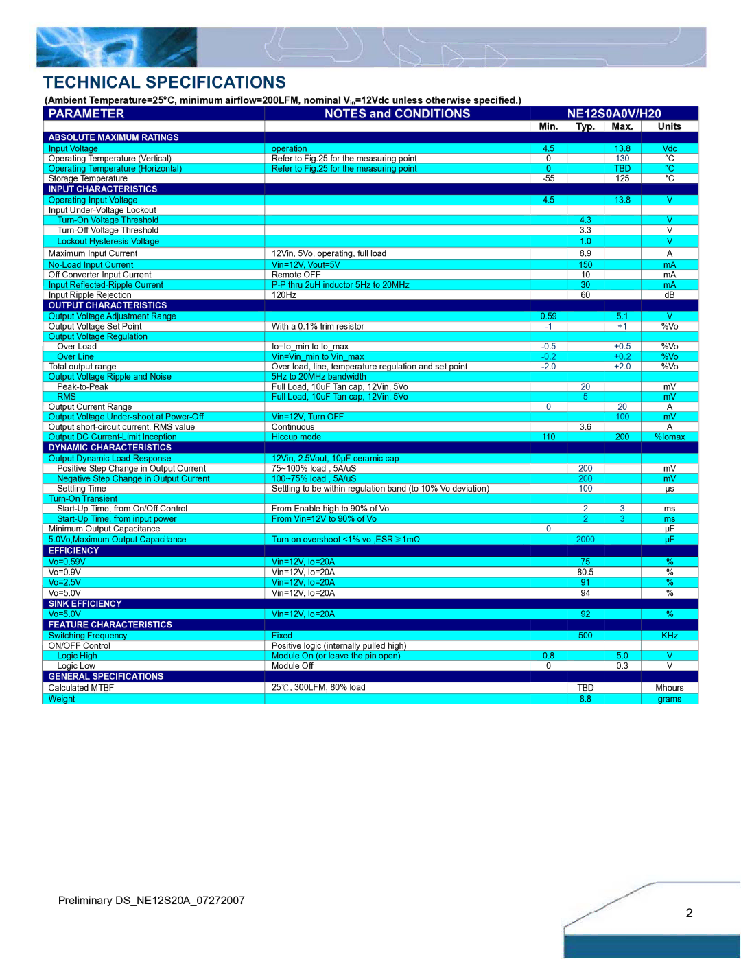 Delta Electronics 0.59V~5.1Vout, 4.5V~13.8Vin, 20A manual Technical Specifications, Parameter 