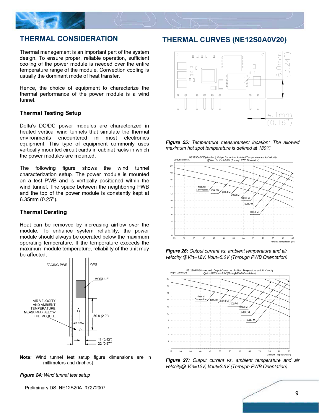 Delta Electronics 4.5V~13.8Vin Thermal Consideration, Thermal Curves NE12S0A0V20, Thermal Testing Setup, Thermal Derating 