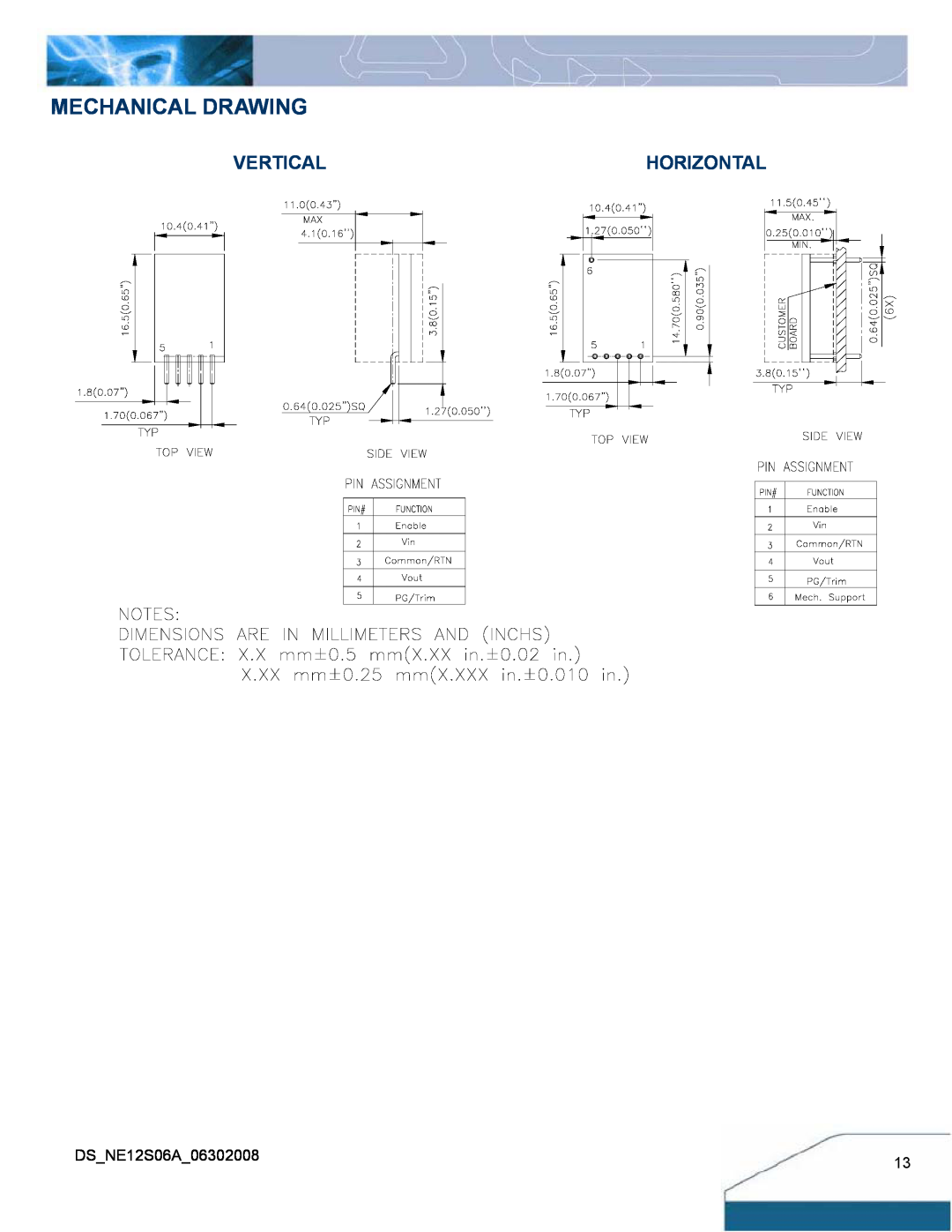 Delta Electronics 6A Series manual Mechanical Drawing, Vertical, Horizontal 