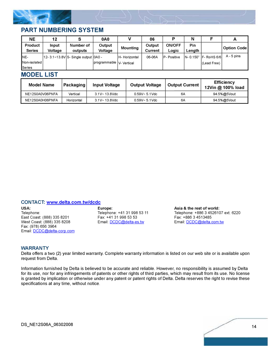 Delta Electronics 6A Series manual Part Numbering System, Model List 