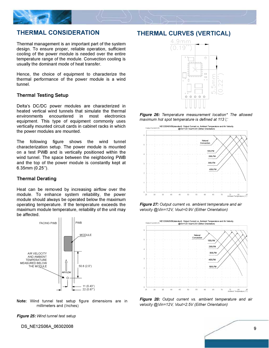 Delta Electronics 6A Series manual Thermal Consideration, Thermal Testing Setup, Thermal Derating 