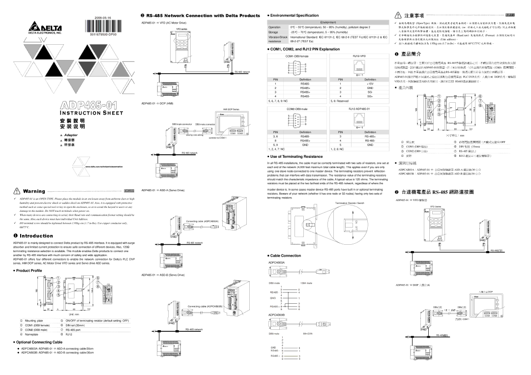 Delta Electronics ADP485-01 manual Environmental Specification, COM1, COM2, and RJ12 PIN Explanation, Product Profile 