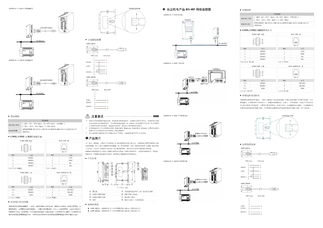 Delta Electronics ADP485-01 manual 伺服驅動器, 接线定义 