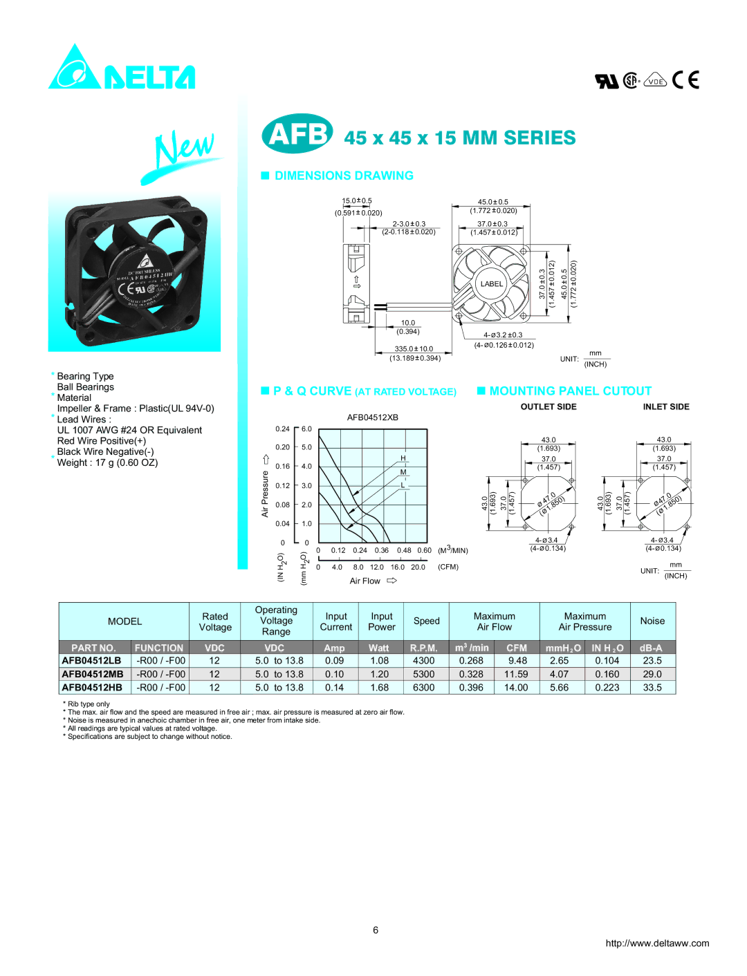 Delta Electronics AFB04512HB dimensions New, AFB 45 x 45 x 15 MM Series, Dimensions Drawing, Mounting Panel Cutout 