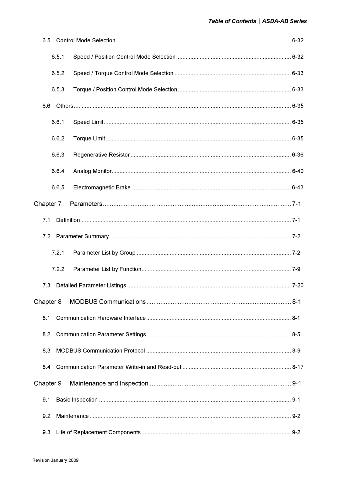 Delta Electronics ASDA-AB manual Chapter 