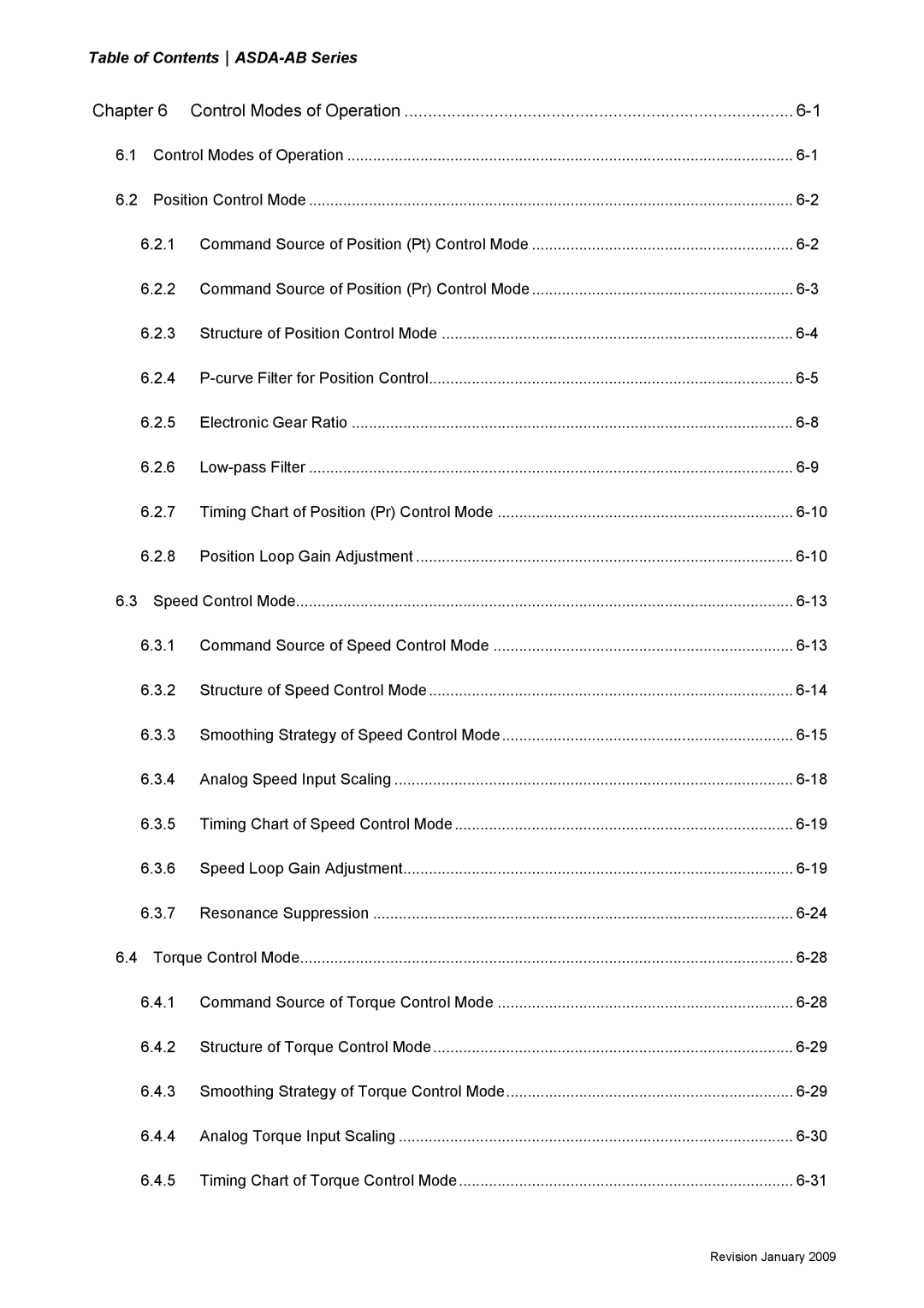 Delta Electronics ASDA-AB manual Control Modes of Operation 