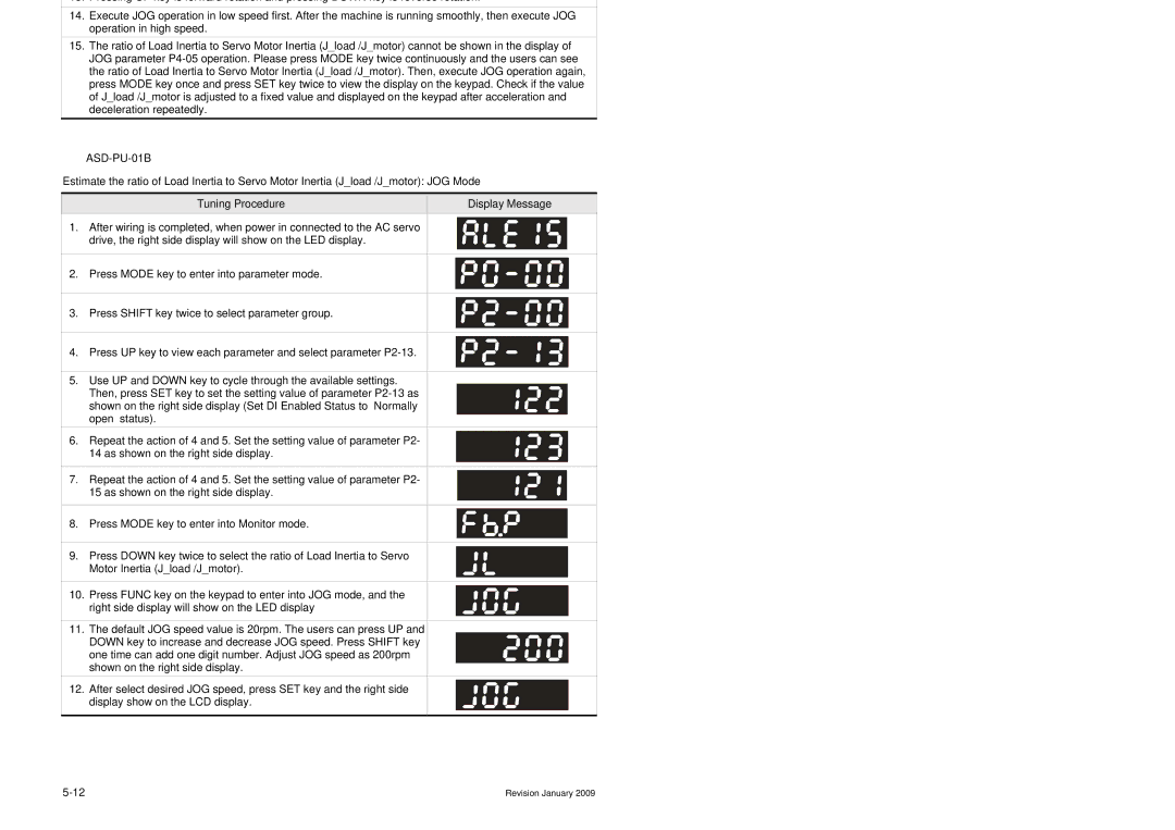 Delta Electronics ASDA-B Series manual „ ASD-PU-01B, Tuning Procedure Display Message 