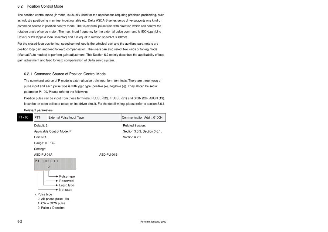 Delta Electronics ASDA-B Series manual Command Source of Position Control Mode, Ptt, ASD-PU-01A ASD-PU-01B, 0 0 P T T 