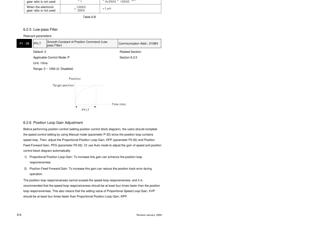 Delta Electronics ASDA-B Series manual Low-pass Filter, Position Loop Gain Adjustment, Pflt, Pf Lt 