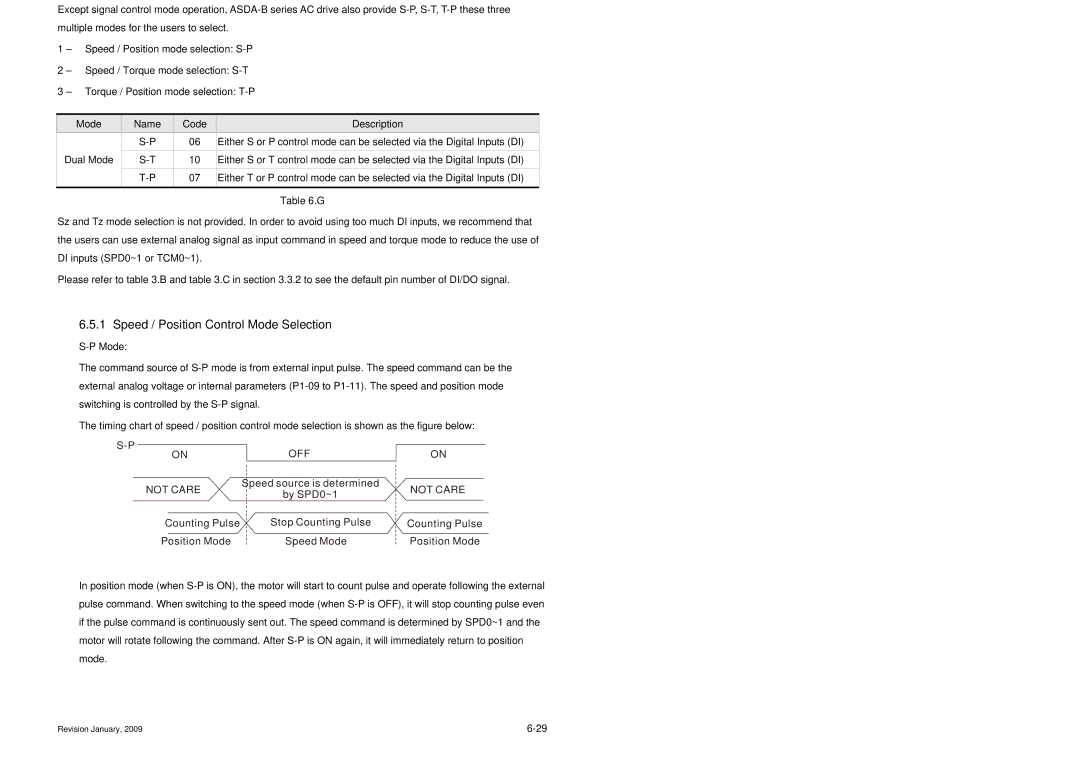 Delta Electronics ASDA-B Series manual Control Modes Selection, Speed / Position Control Mode Selection, OFF Not Care 