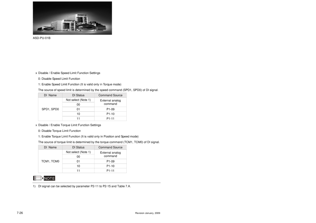 Delta Electronics ASDA-B Series manual SPD1, SPD0, TCM1, TCM0 