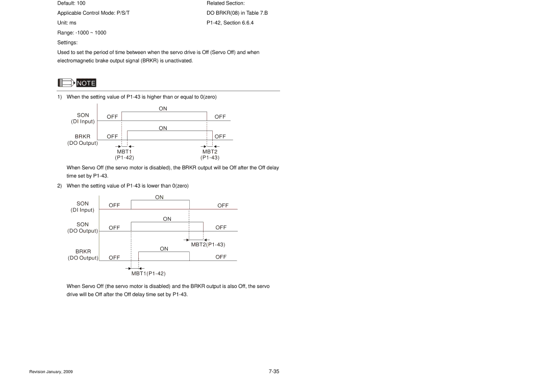 Delta Electronics ASDA-B Series manual MBT2, Son Off 