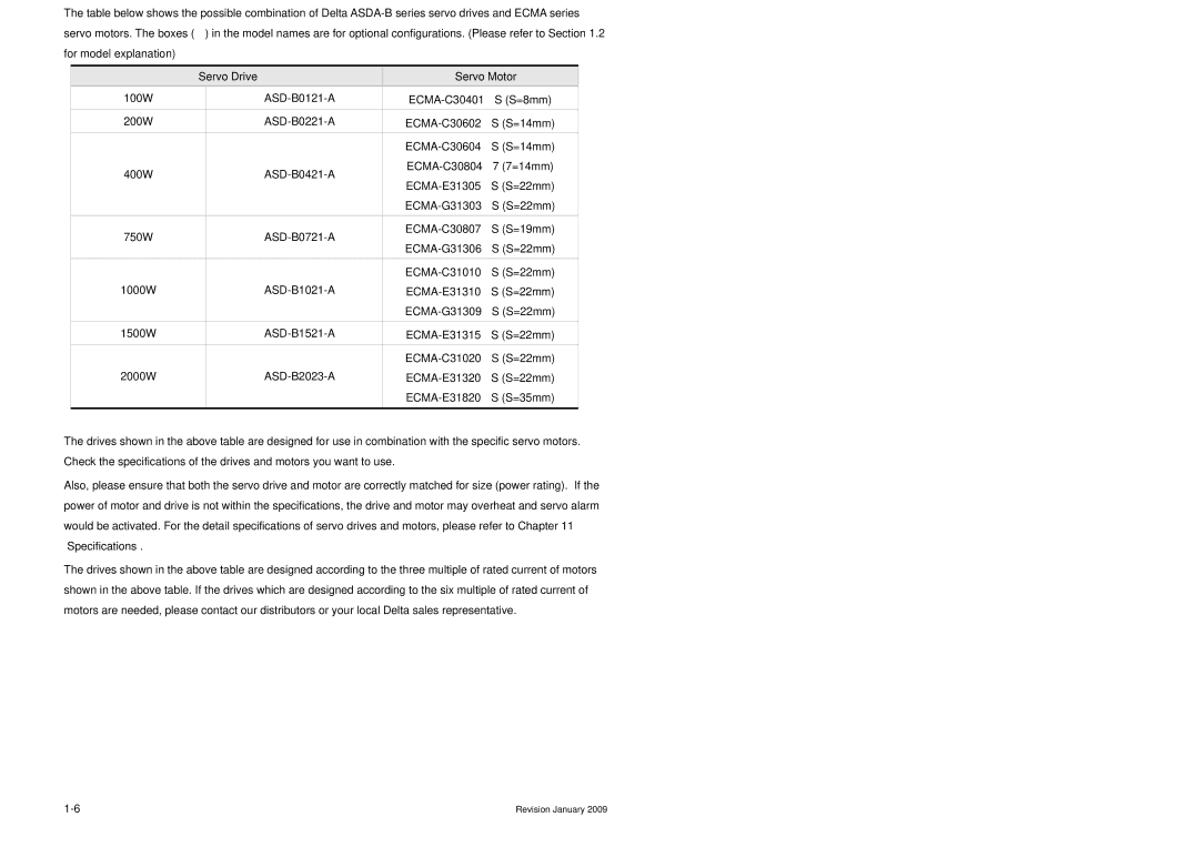 Delta Electronics ASDA-B Series manual Servo Drive and Servo Motor Combinations 