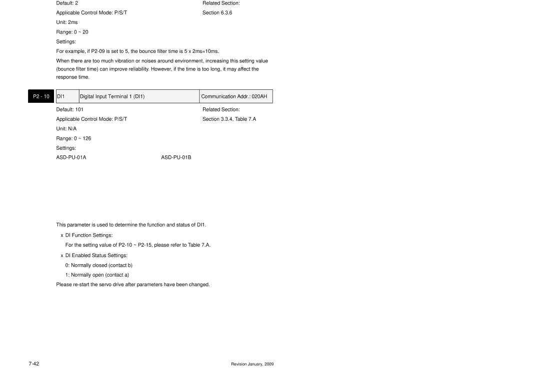 Delta Electronics ASDA-B Series manual Drt, Bounce Filter Communication Addr H, DI1 
